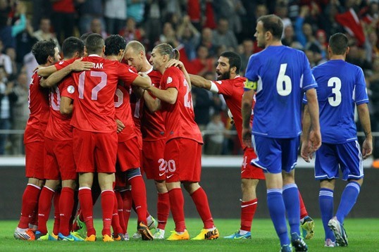 Türkiye 5-0 Andorra